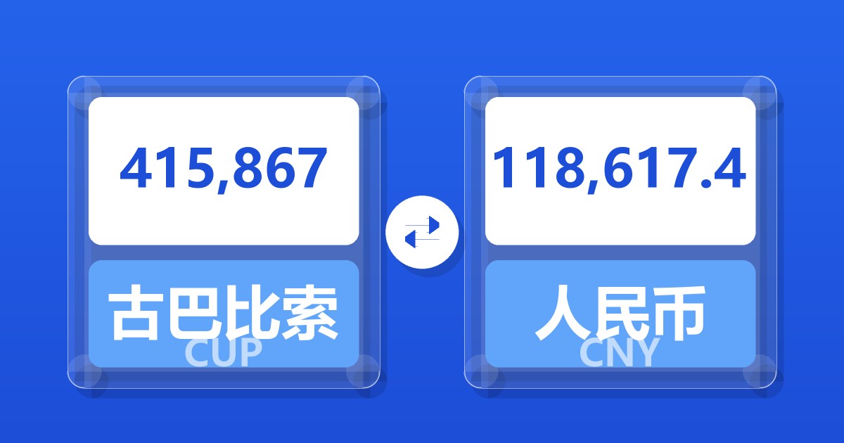 415,867古巴比索兑人民币
