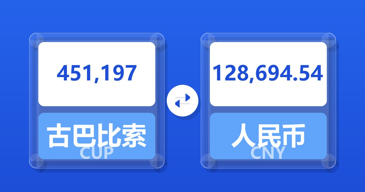 451,197古巴比索兑人民币