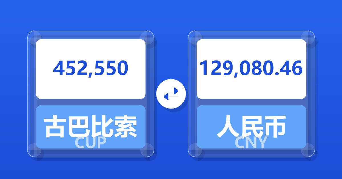 452,550古巴比索兑人民币