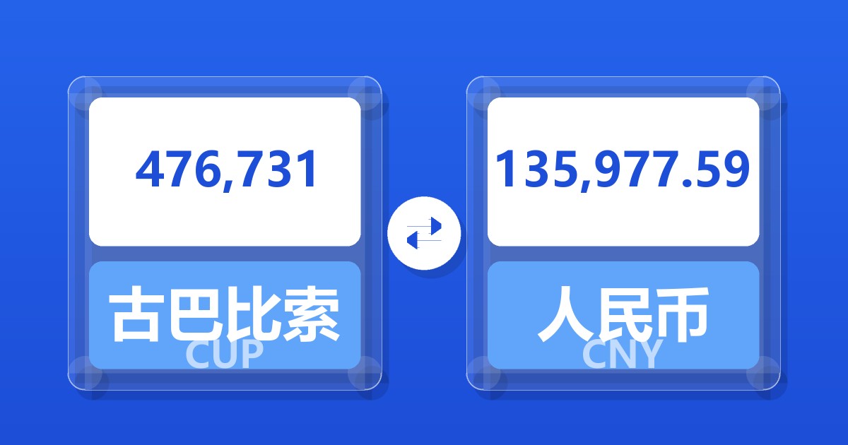 476,731古巴比索兑人民币