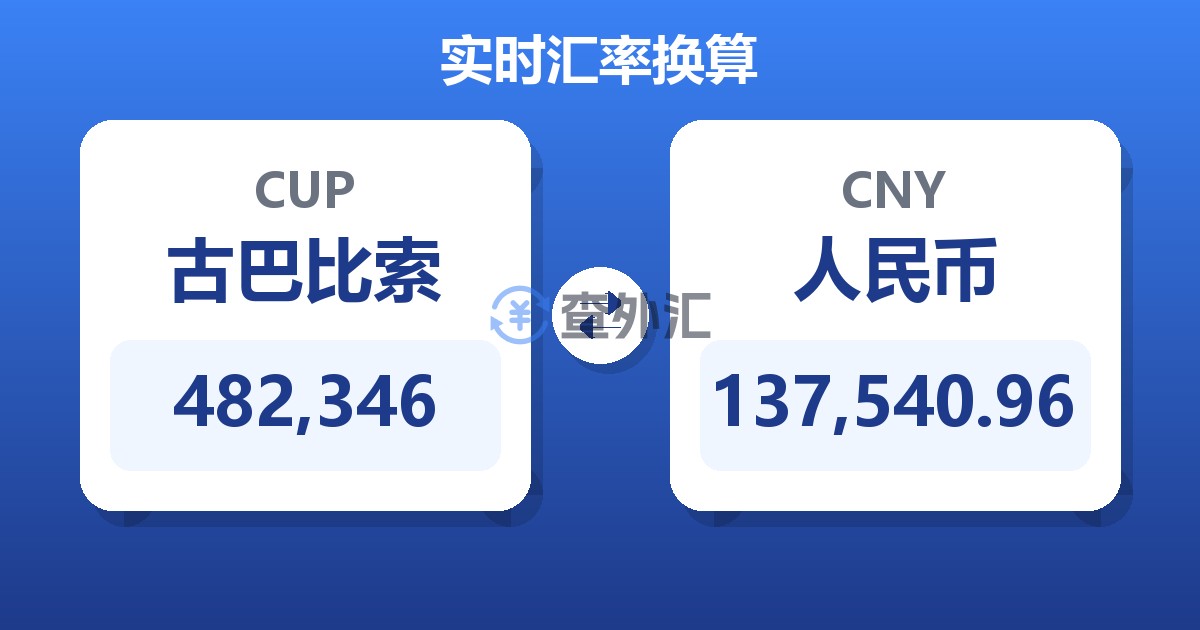 482,346古巴比索兑人民币