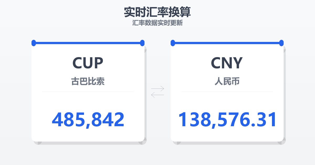 485,842古巴比索兑人民币