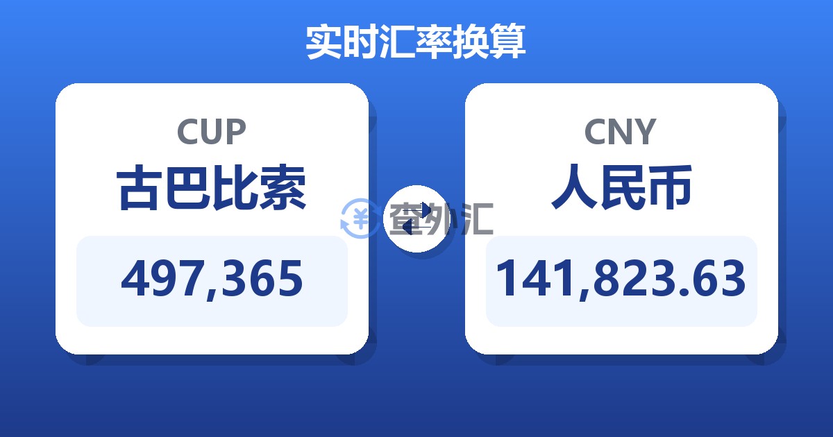497,365古巴比索兑人民币