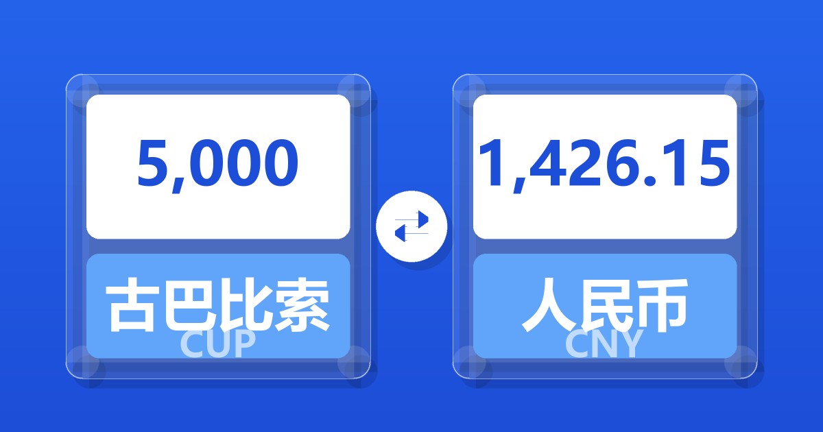 5,000古巴比索兑人民币