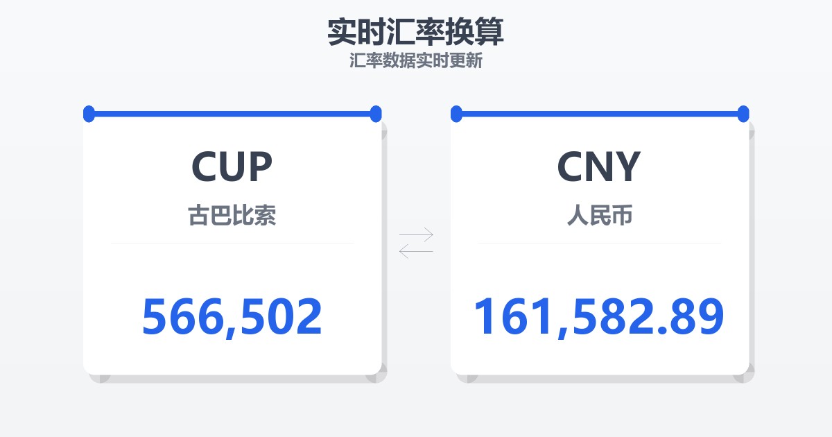 566,502古巴比索兑人民币