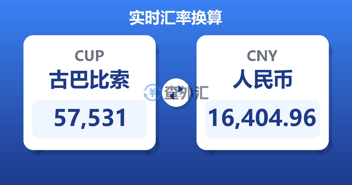 57,531古巴比索兑人民币
