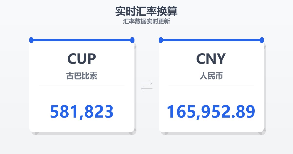 581,823古巴比索兑人民币