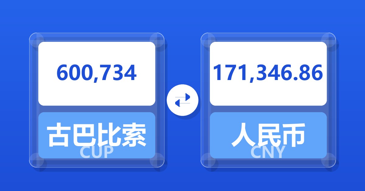 600,734古巴比索兑人民币