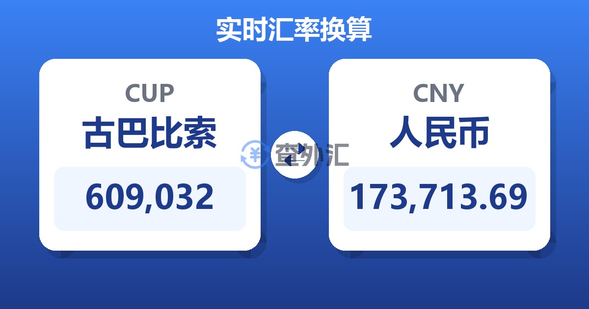 609,032古巴比索兑人民币