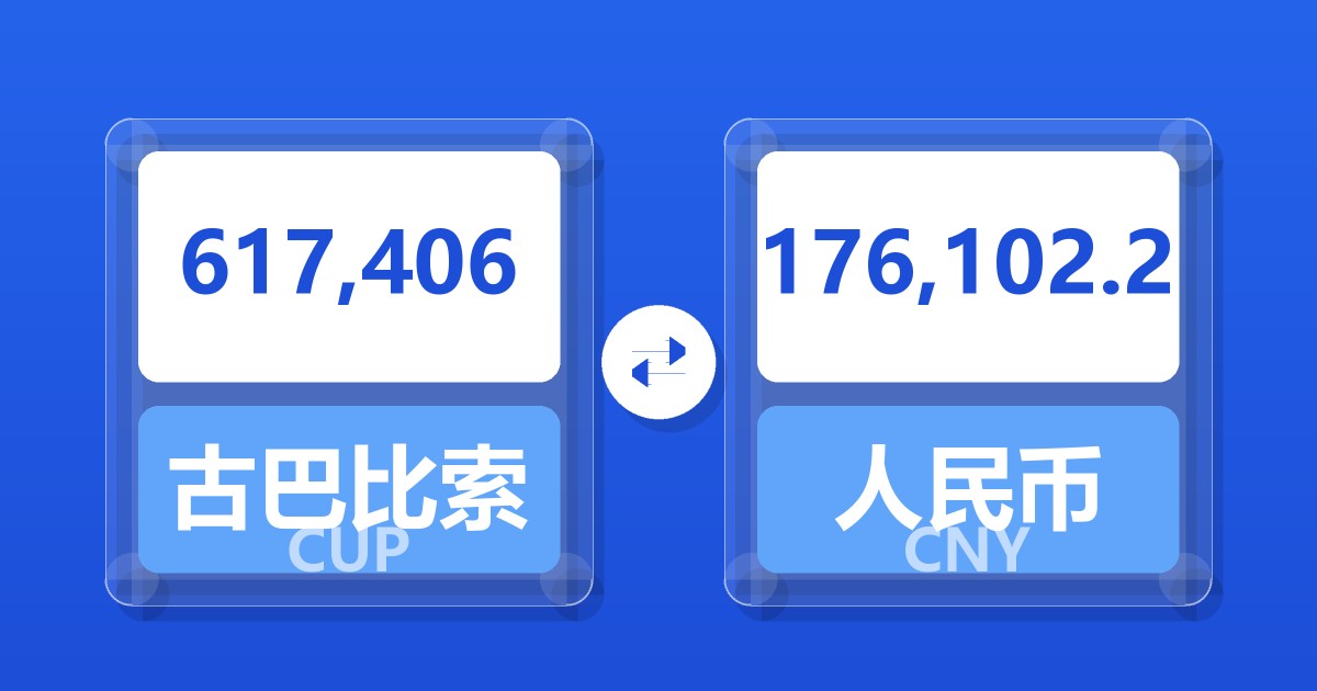 617,406古巴比索兑人民币