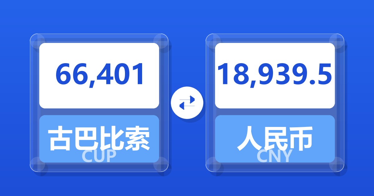 66,401古巴比索兑人民币