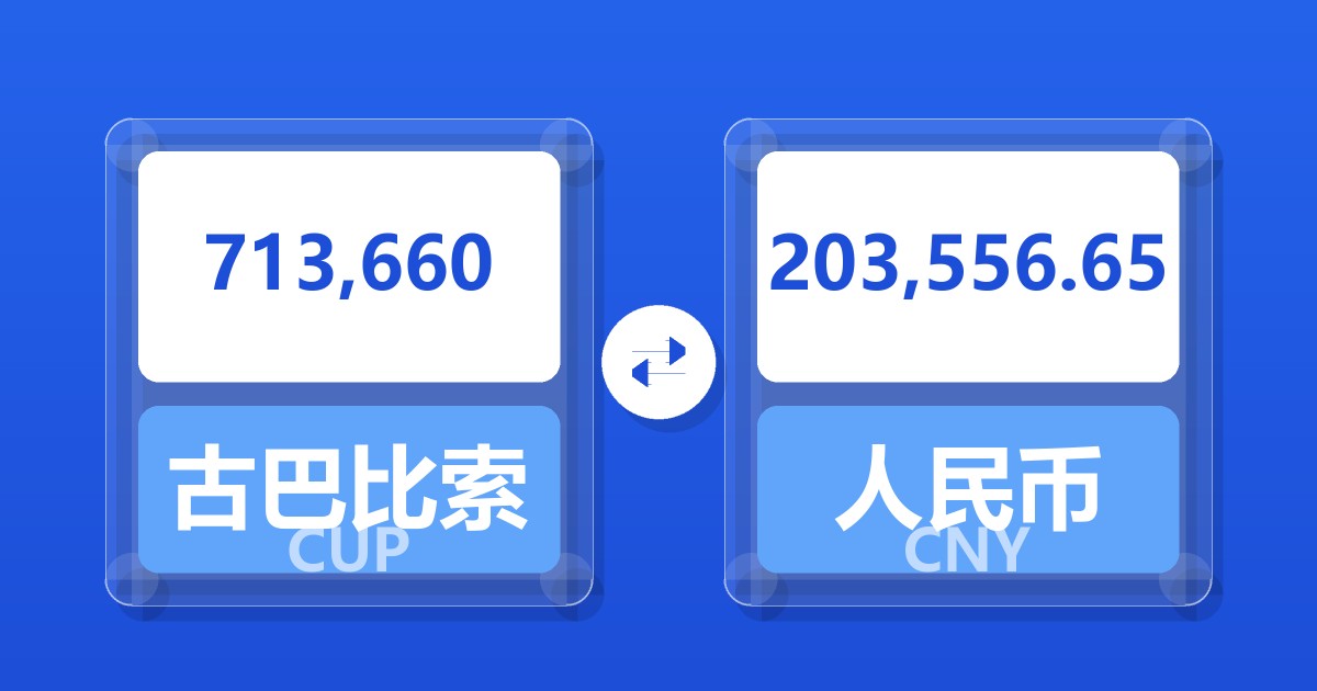 713,660古巴比索兑人民币