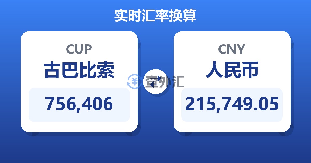756,406古巴比索兑人民币