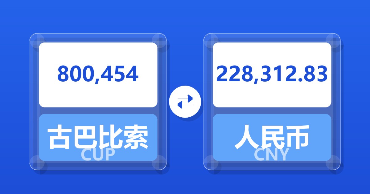 800,454古巴比索兑人民币