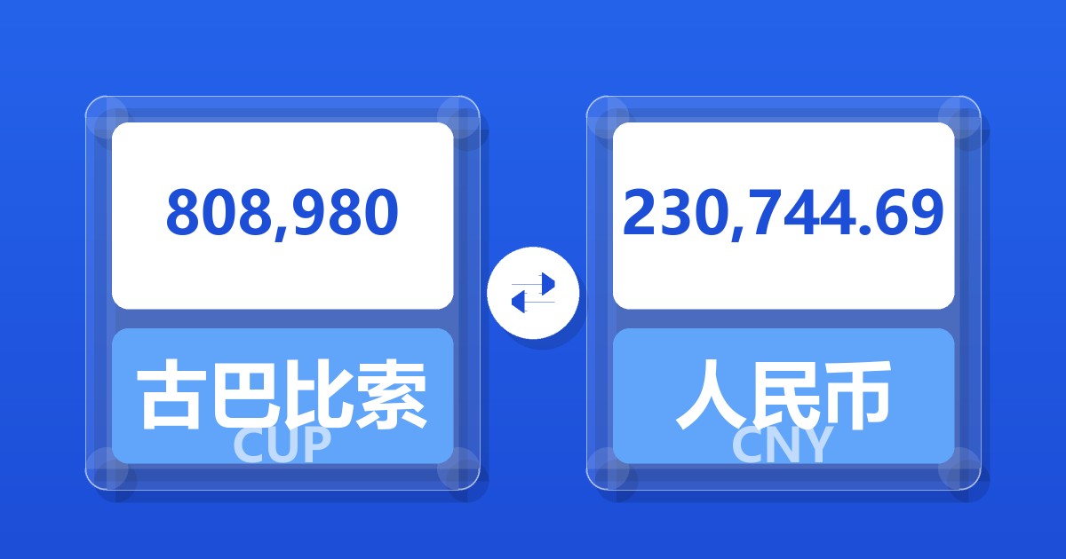 808,980古巴比索兑人民币