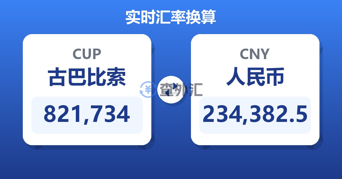 821,734古巴比索兑人民币