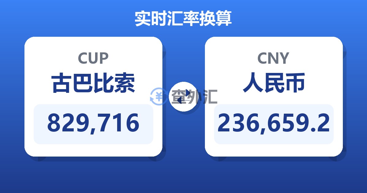 829,716古巴比索兑人民币