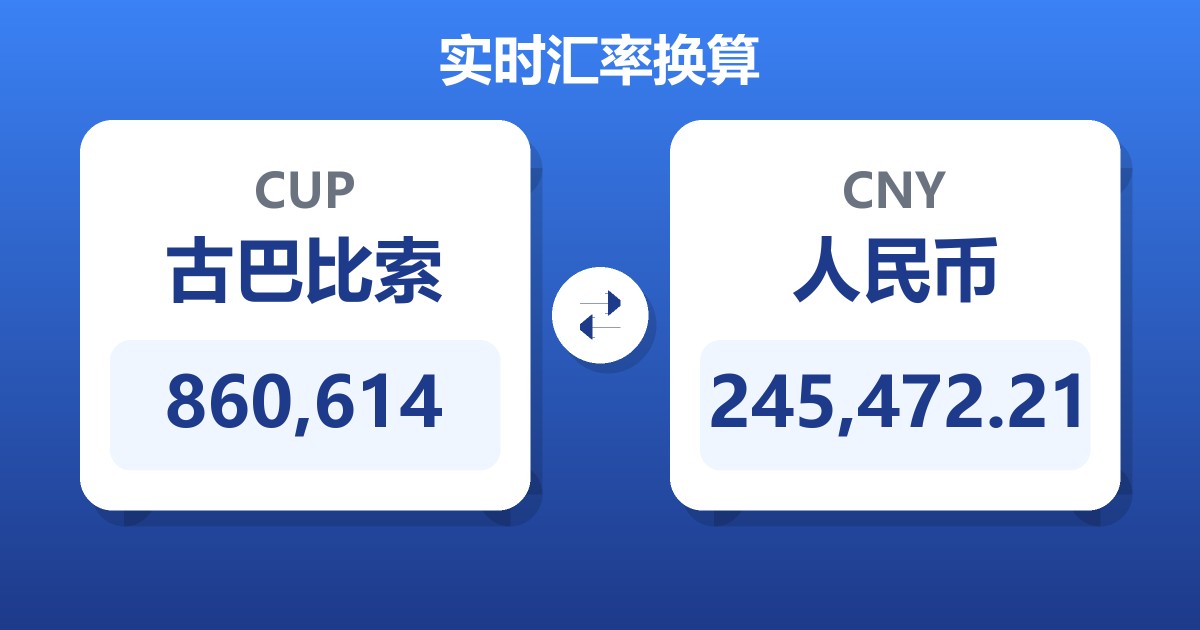 860,614古巴比索兑人民币