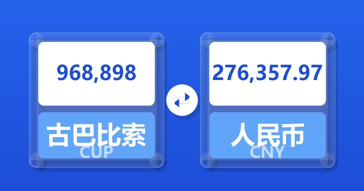 968,898古巴比索兑人民币