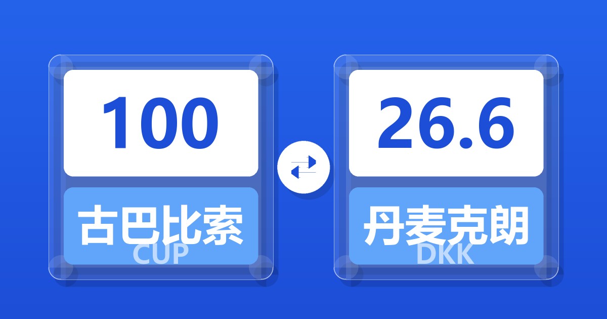 100古巴比索兑丹麦克朗