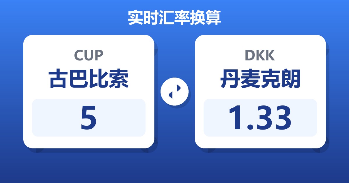 5古巴比索兑丹麦克朗