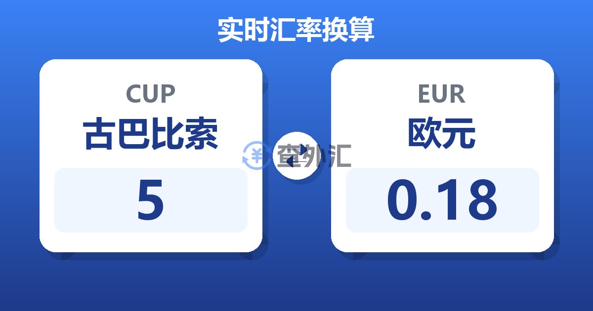 5古巴比索兑欧元