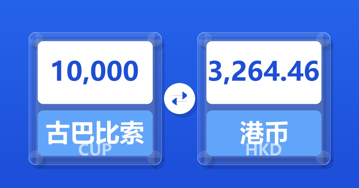 10,000古巴比索兑港币