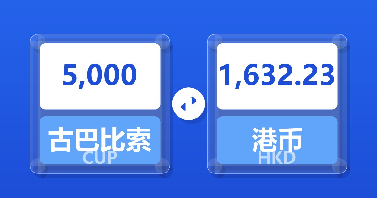 5,000古巴比索兑港币