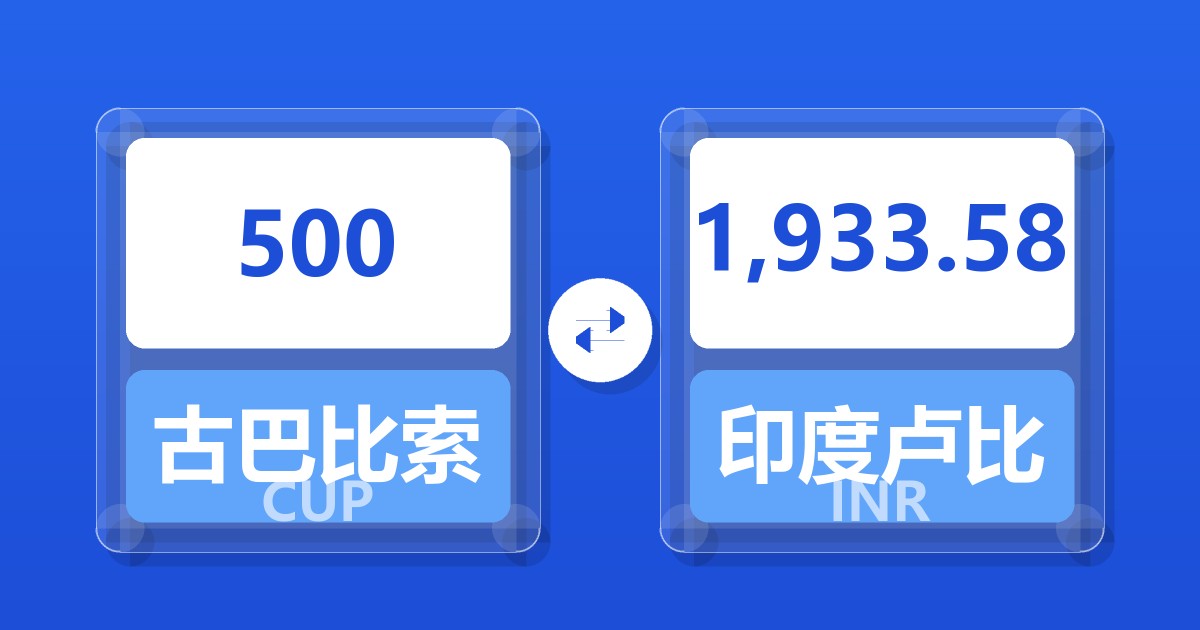 500古巴比索兑印度卢比