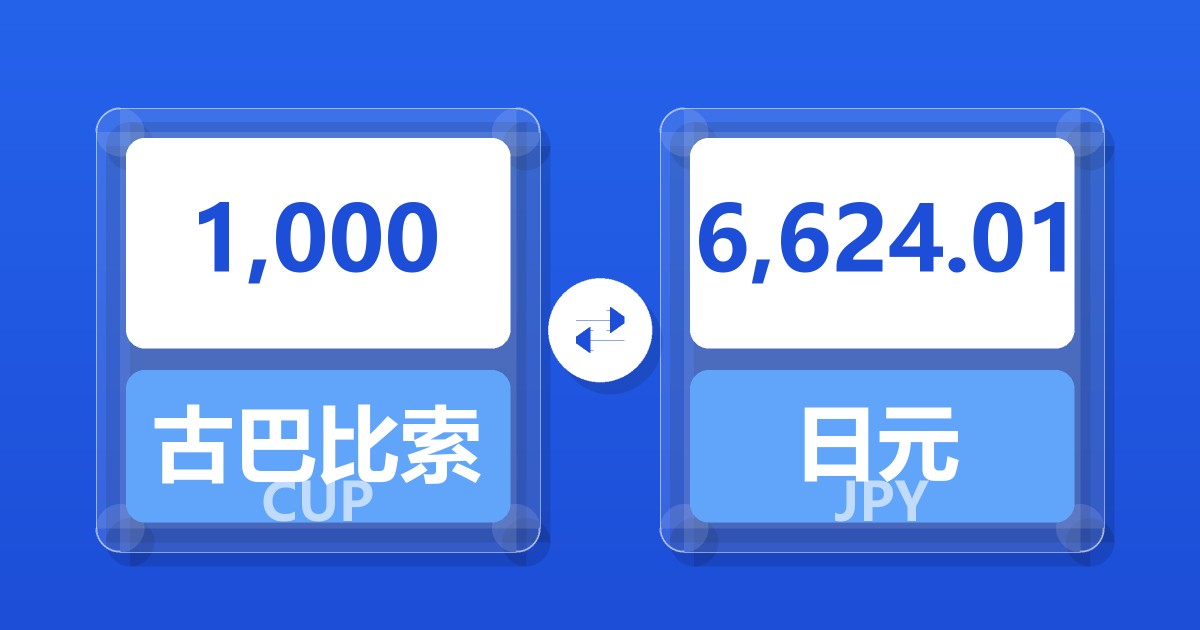 1,000古巴比索兑日元