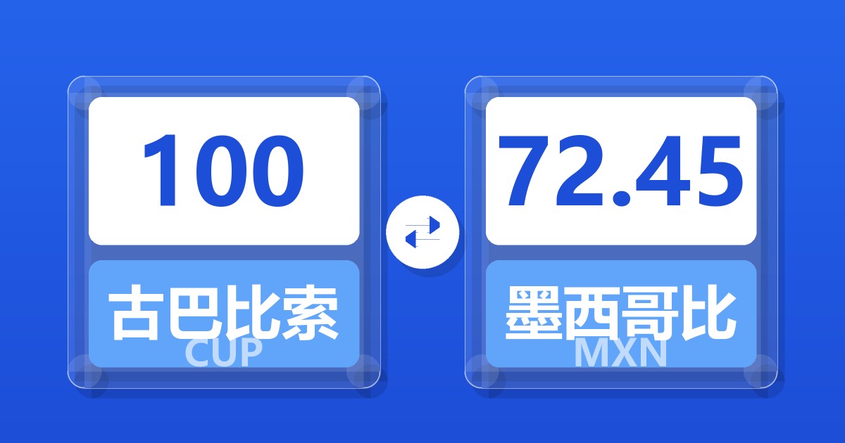 100古巴比索兑墨西哥比索