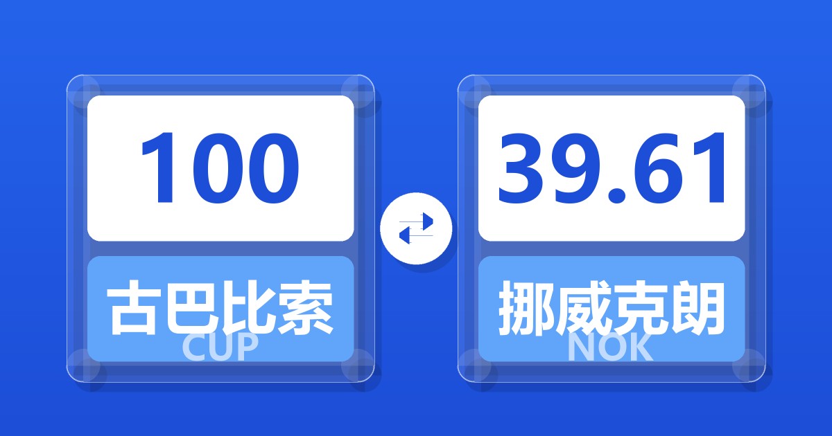 100古巴比索兑挪威克朗