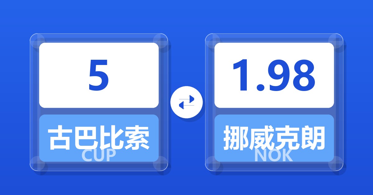 5古巴比索兑挪威克朗