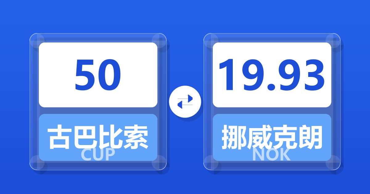 50古巴比索兑挪威克朗