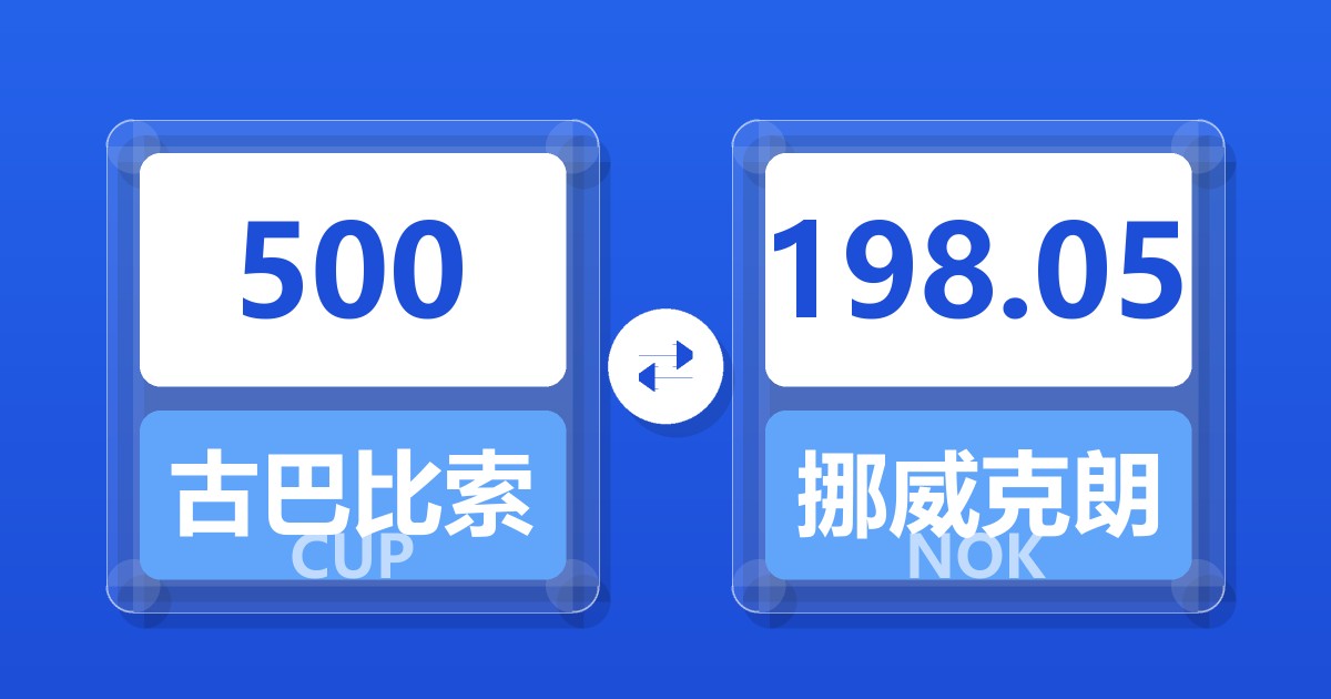 500古巴比索兑挪威克朗
