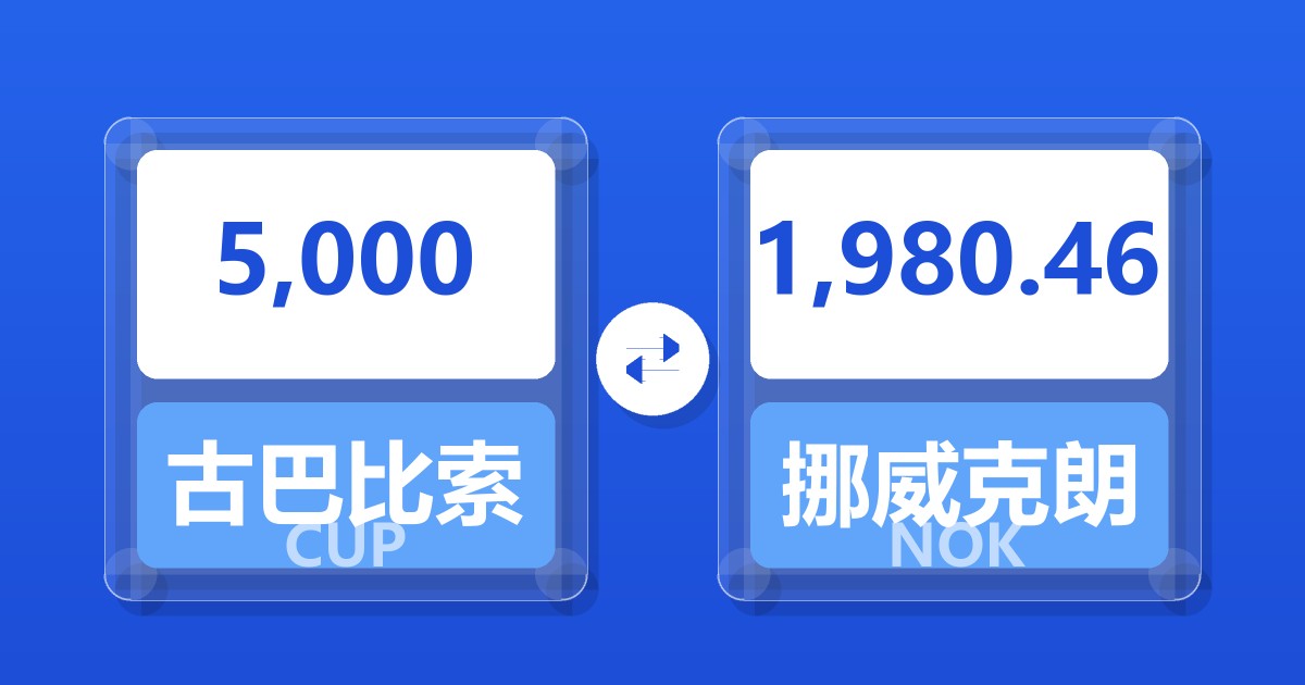 5,000古巴比索兑挪威克朗