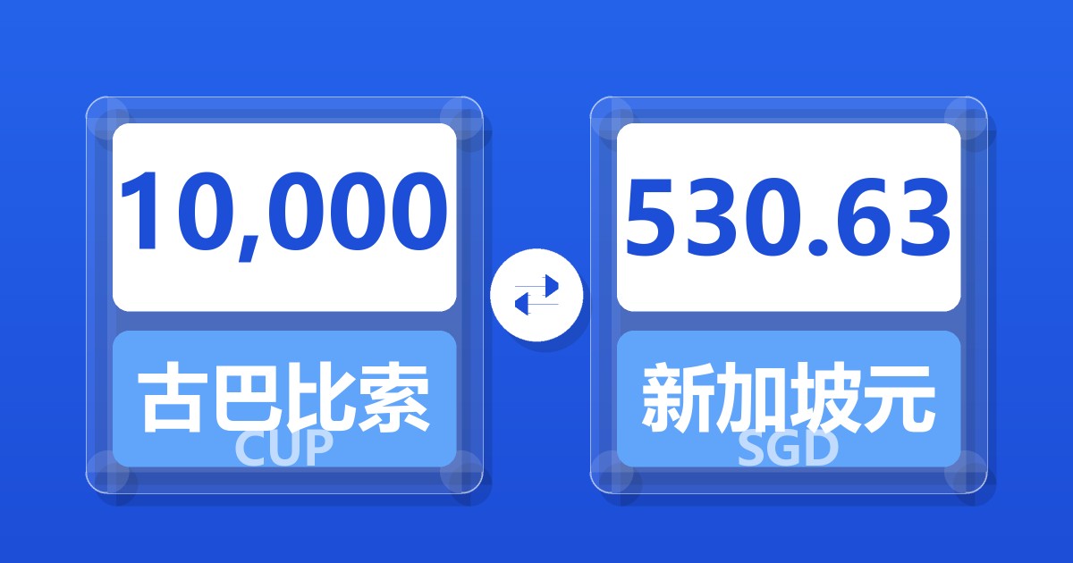 10,000古巴比索兑新加坡元
