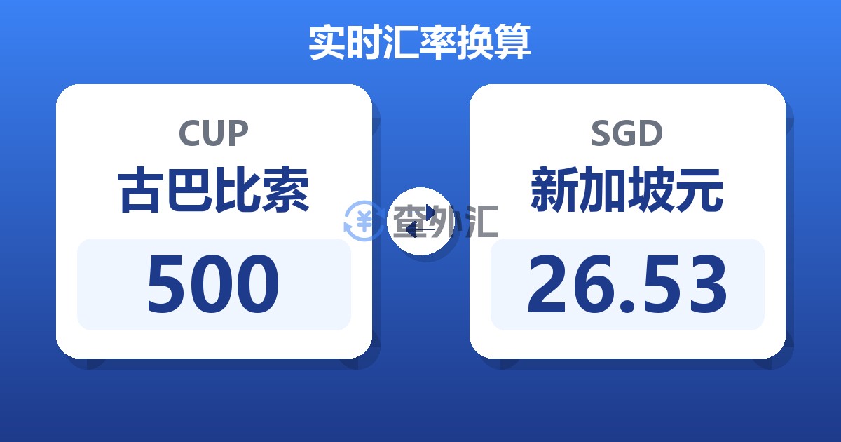 500古巴比索兑新加坡元