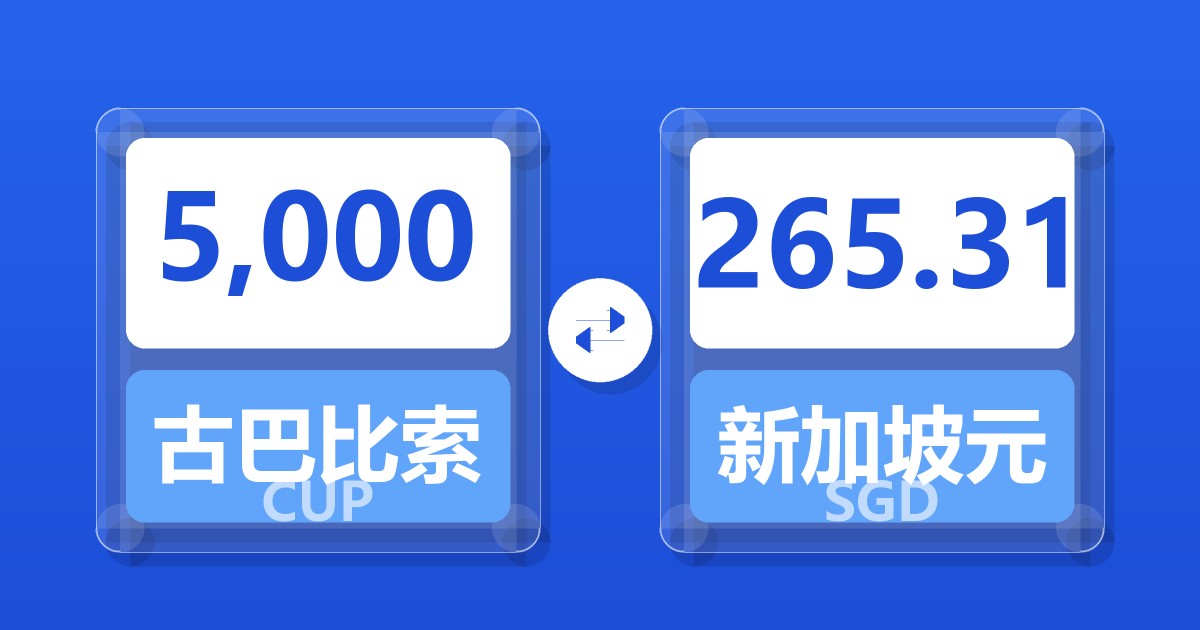 5,000古巴比索兑新加坡元