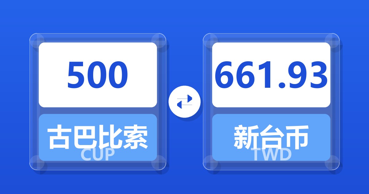 500古巴比索兑新台币