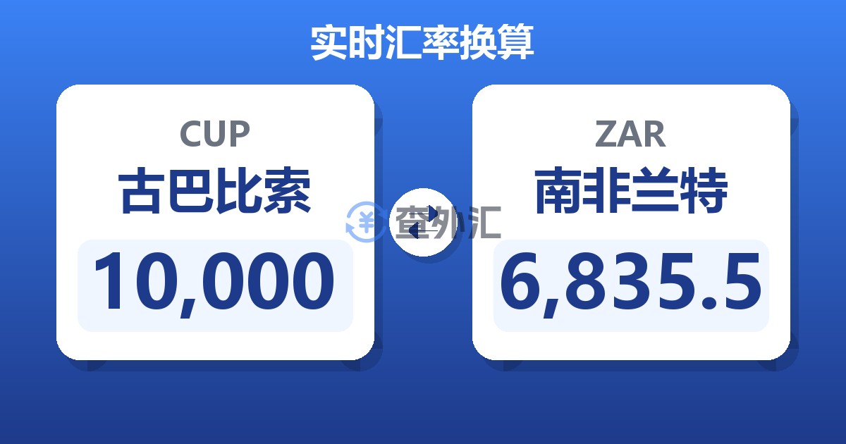 10,000古巴比索兑南非兰特