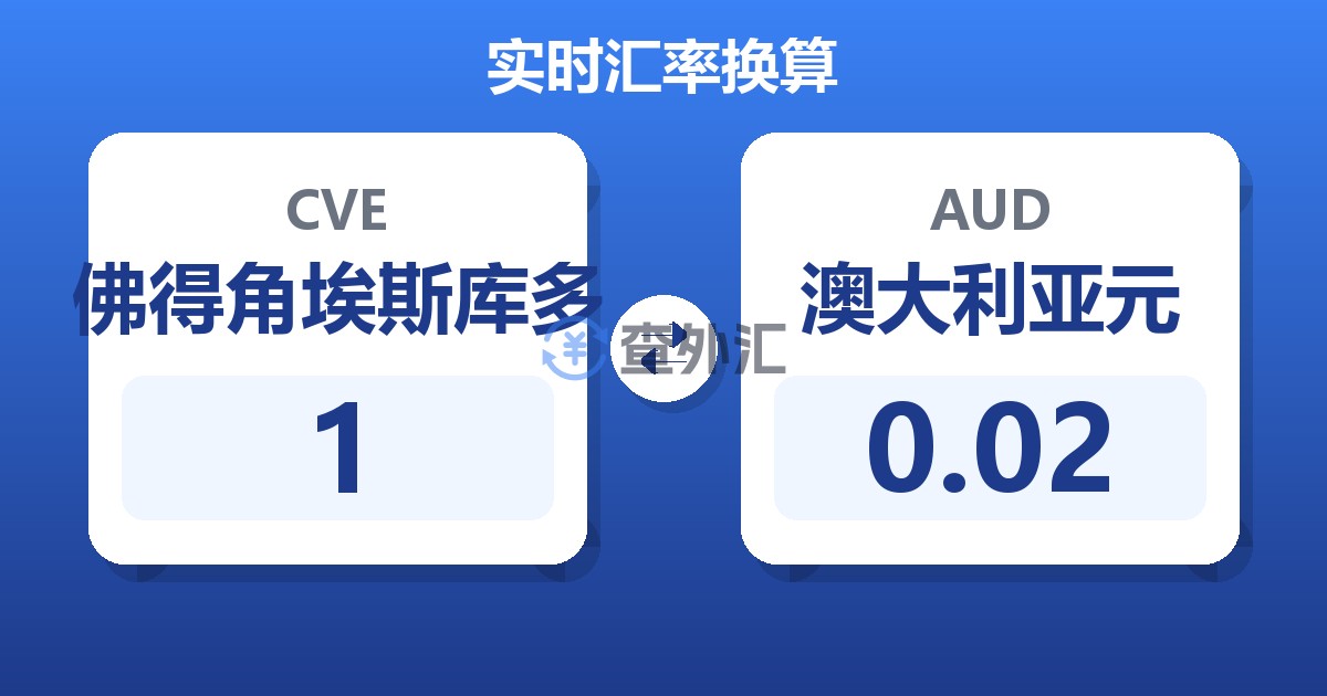 1佛得角埃斯库多兑澳大利亚元