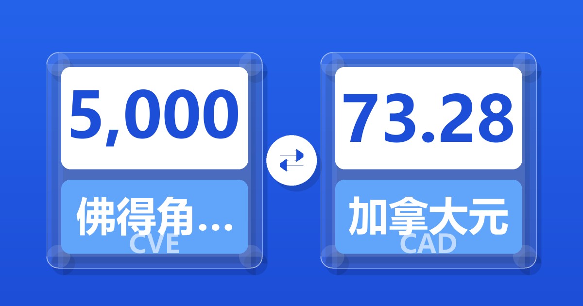 5,000佛得角埃斯库多兑加拿大元