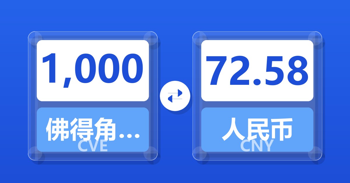 1,000佛得角埃斯库多兑人民币