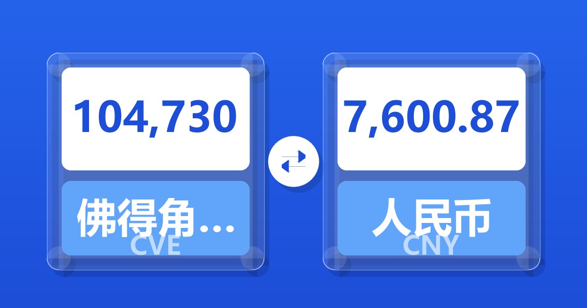 104,730佛得角埃斯库多兑人民币