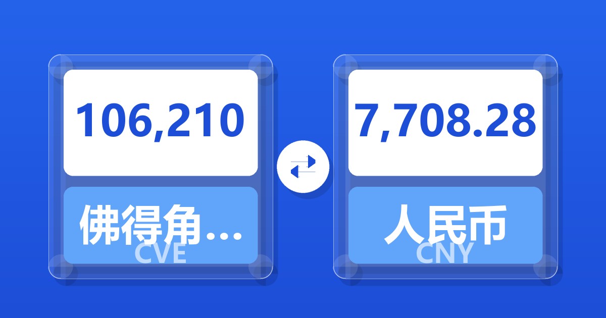 106,210佛得角埃斯库多兑人民币