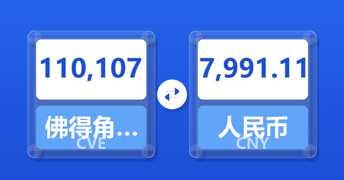 110,107佛得角埃斯库多兑人民币