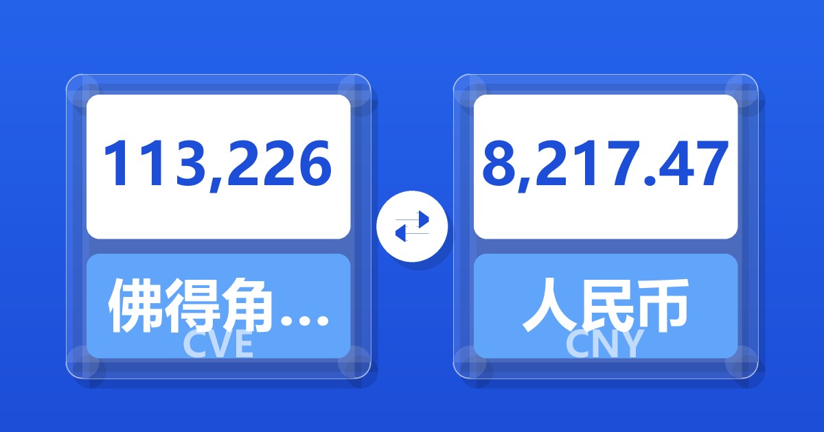 113,226佛得角埃斯库多兑人民币