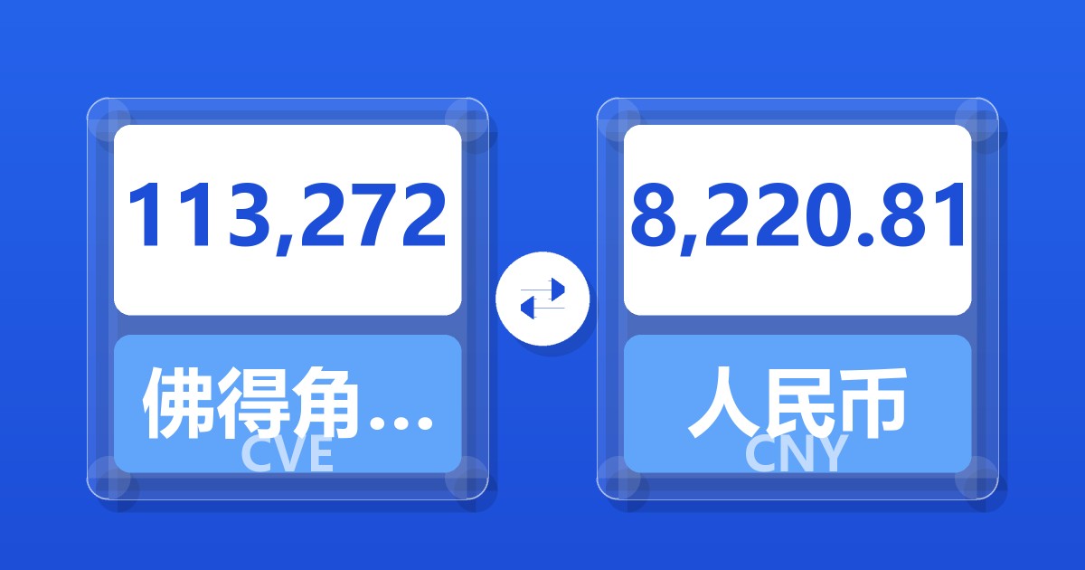 113,272佛得角埃斯库多兑人民币