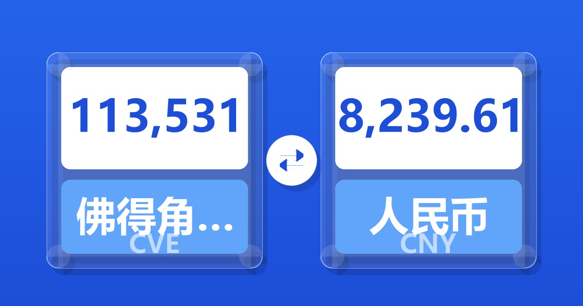 113,531佛得角埃斯库多兑人民币